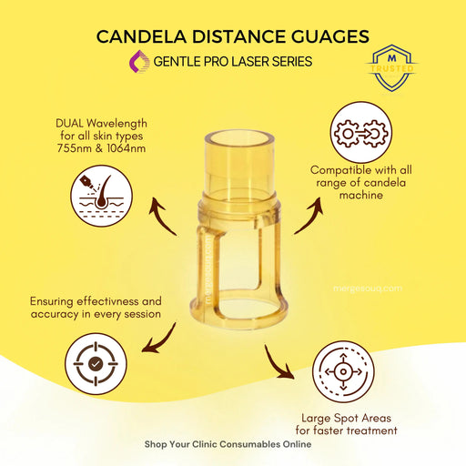 Candela distance gauge features for Gentle Pro lasers