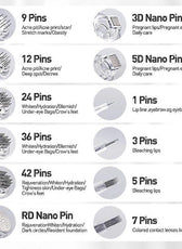 Dr. Pen M8 Needle Cartridges MTS