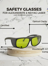 Benefits of CE Certified Goggle