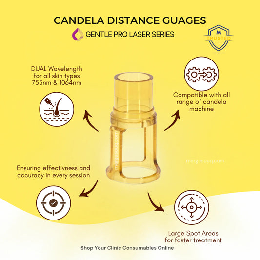 Candela Distance Gauges Gentle Pro Lasers | 15/18/20/22/24/26mm (Pack of 10)