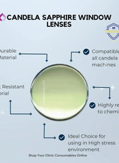 benefits of sapphire window lense