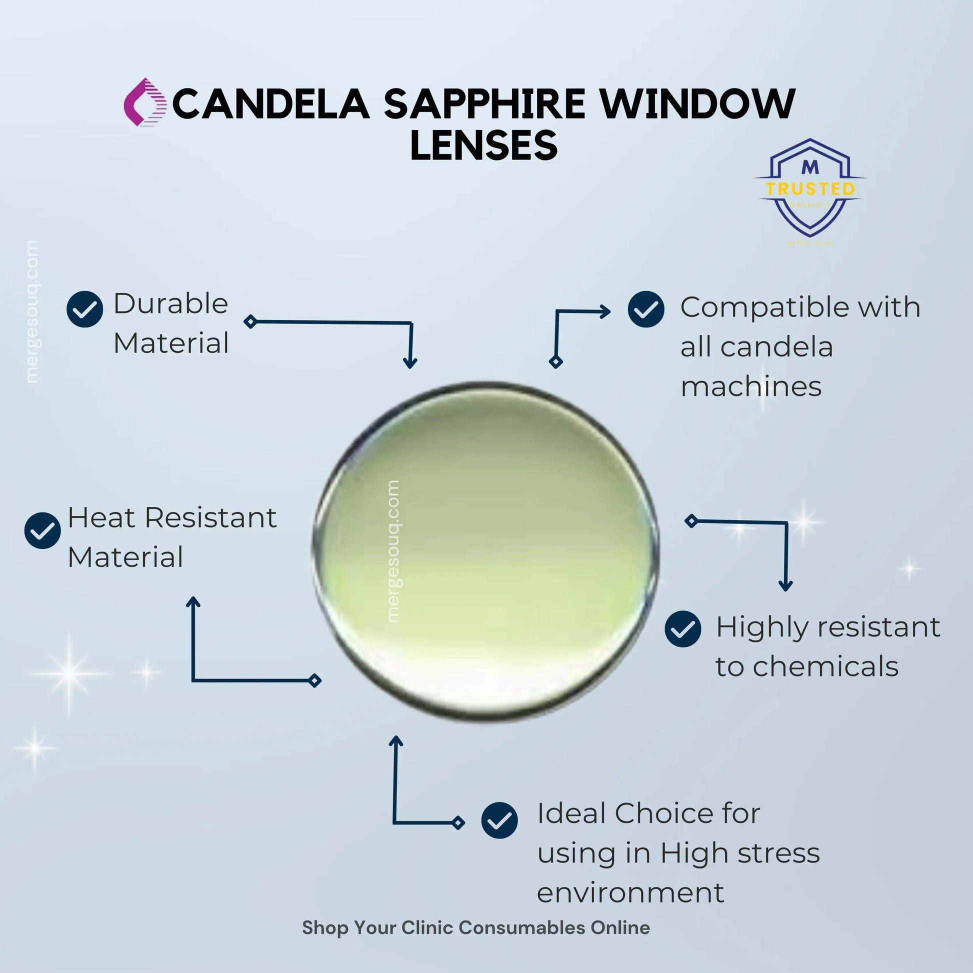 Candela Sapphire Window Lenses| Candela Slider Lens| Premium Windows| Suitable for all Candela Laser Machines