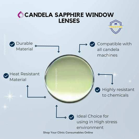 Candela Sapphire Window Lenses | Candela Slider Lens | Premium Windows | Suitable for all Candela Laser Machines