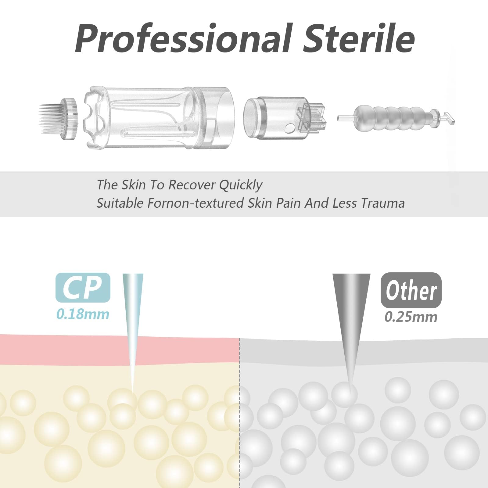 Dr.Pen A10 - Needle Replacement Cartridges (Pack of 25)