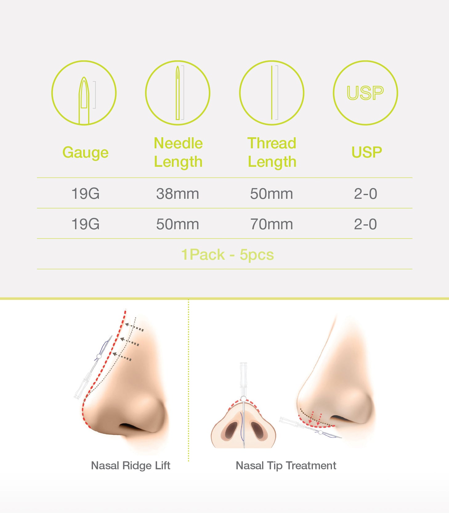 Dermaqual -  DQ-L Noselift