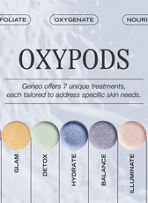 OxyGeneo Hydrate Capsugen – Intense Hydration & Skin Rejuvenation | For Dry Skin