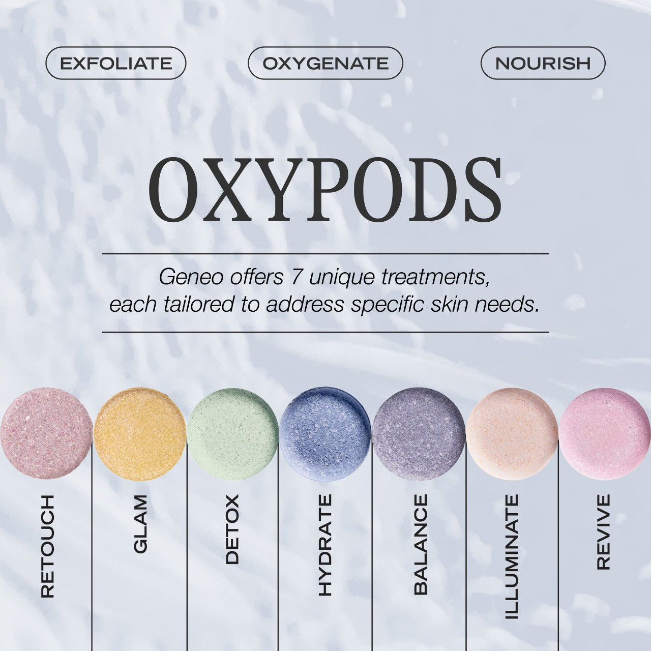 OxyGeneo Detox Capsugen – Purifying & Rejuvenating Facial Treatment | For Skin Prejuvination