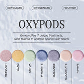 OxyGeneo Balance Capsugen – Purifying & Oil-Control Exfoliation Capsule | For Oily Skin