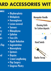 RF CAUTERY 2MHz Radio Surgery with High Frequency - MODEL : RF - B2