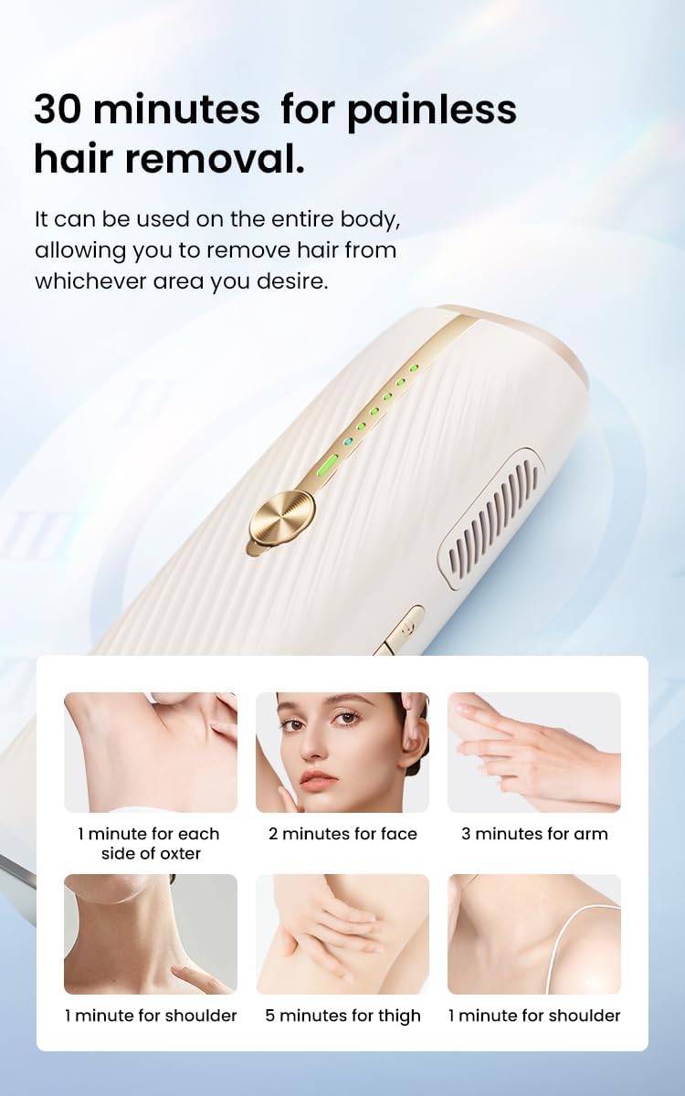 SMGT Sapphire IPL Hair Removal Device with Ice Cooling & 400,000 Flashes | 3-in-1 Hair Removal