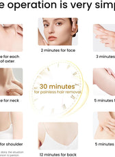 SMGT Sapphire IPL Hair Removal Device with Ice Cooling & 400,000 Flashes | 3-in-1 Hair Removal