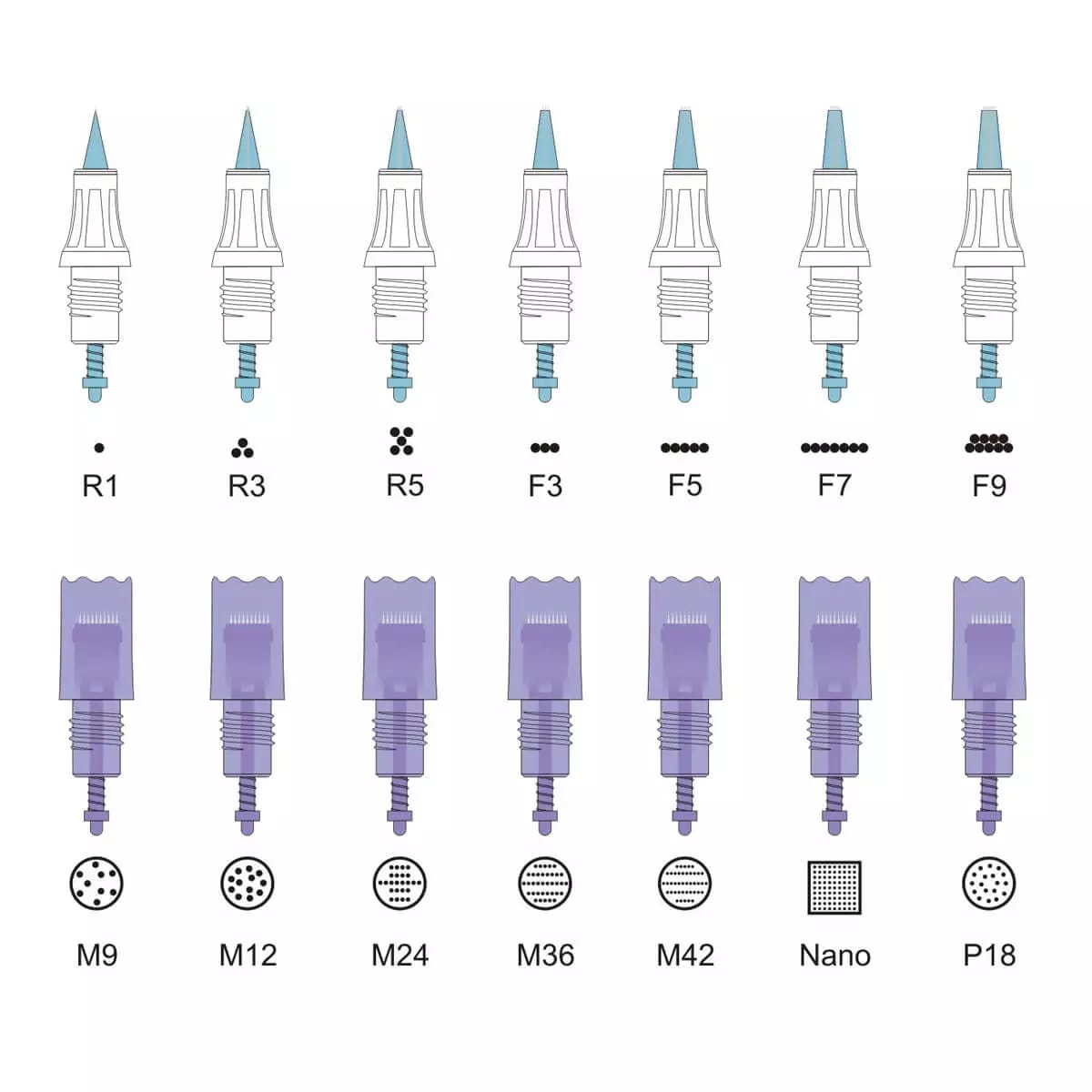 M8 MTS & SPMU Machine Cartridge V12 Needles MTS Therapy System (Pack of 25)