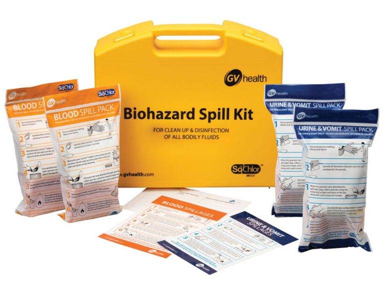 Bodily Fluids Spill Kit (Standard / 4 Packs)